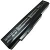 סוללה חליפית 6 תאים למחשב נייד MSI A32-A15 A6400 CR640 CX640 Medion Akoya E6221 P6631 X6815