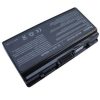סוללה חליפית 6 תאים למחשב נייד Toshiba Satellite Pro L40 L45 PA3615U-1BRM